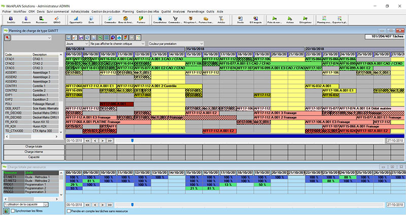 New WORKPLAN Combines ERP and MES Functions